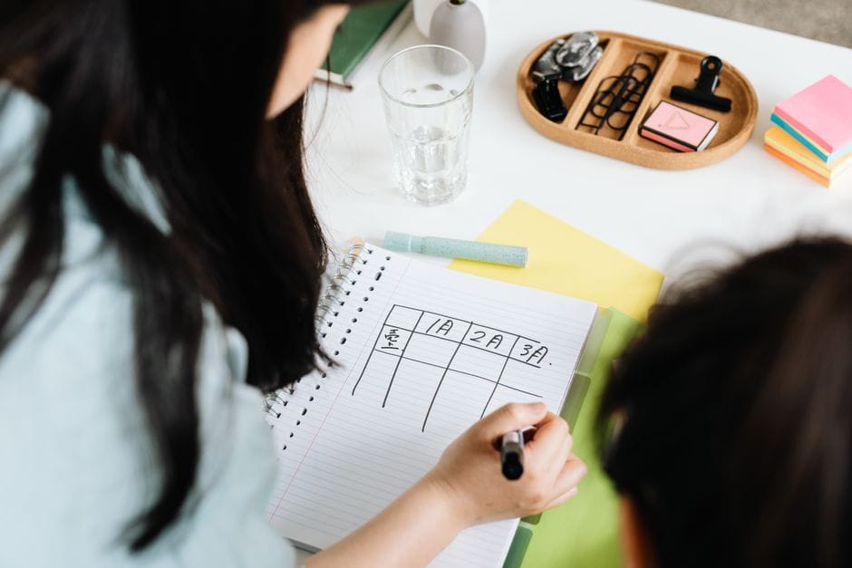 The image is showing that we should manage timetable for the best morning routine for productivity.